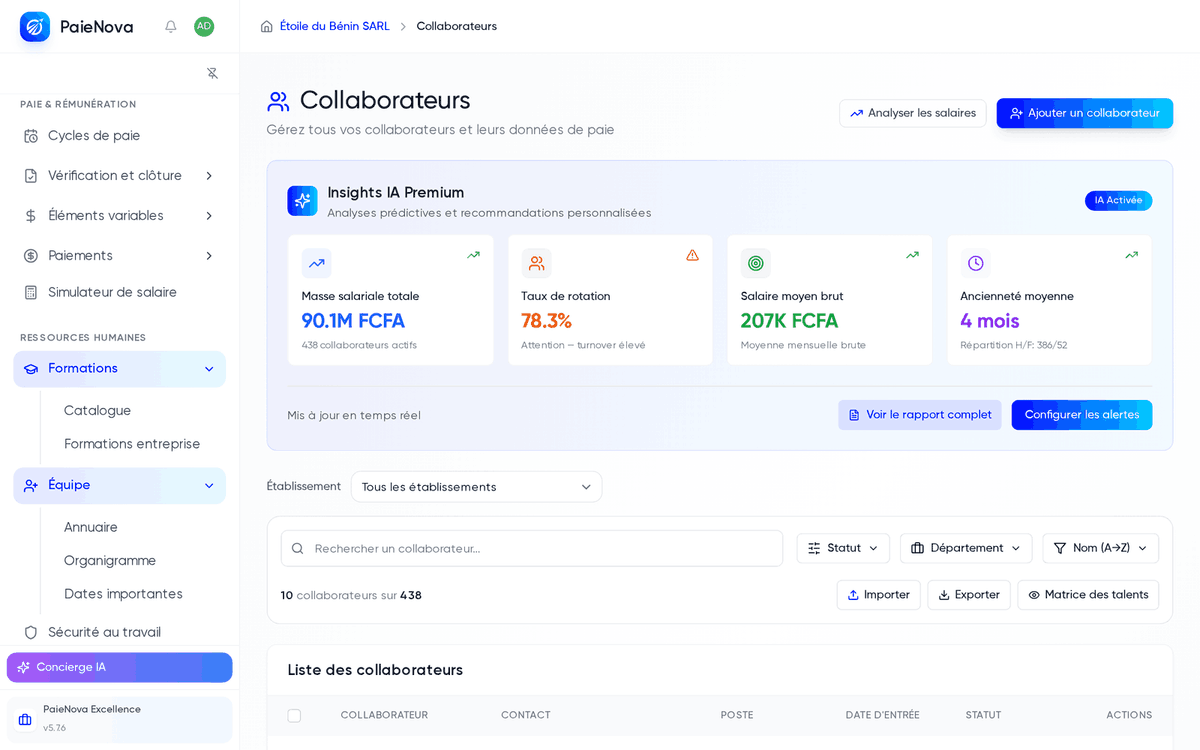 Page Collaborateurs avec la barre latérale épinglée et le groupe Ressources humaines déplié